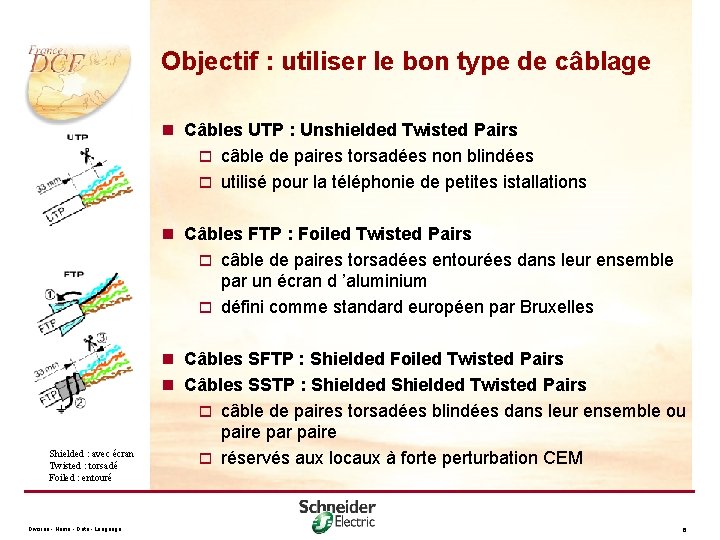 Objectif : utiliser le bon type de câblage n Câbles UTP : Unshielded Twisted