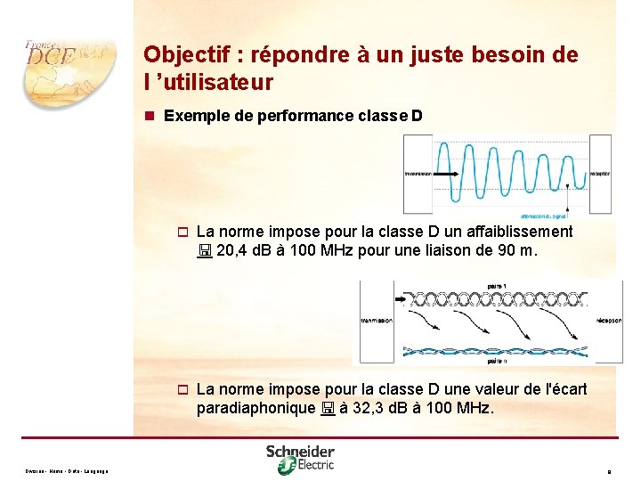 Objectif : répondre à un juste besoin de l ’utilisateur n Exemple de performance