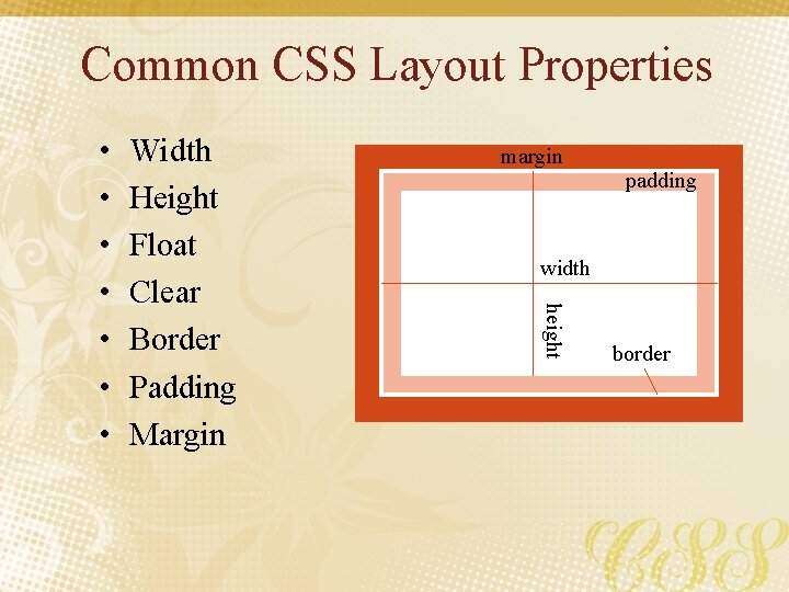 Common CSS Layout Properties Width Height Float Clear Border Padding Margin margin padding width