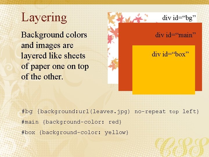 Layering Background colors and images are layered like sheets of paper one on top