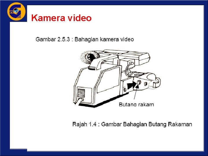 Kamera video 