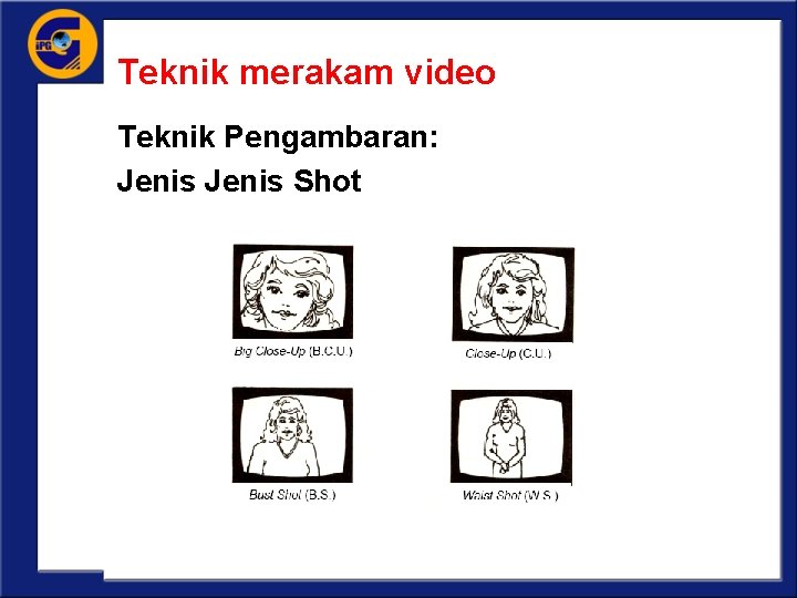 Teknik merakam video Teknik Pengambaran: Jenis Shot 