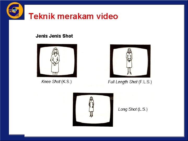 Teknik merakam video Jenis Shot 