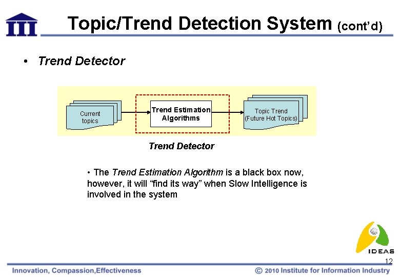 Topic/Trend Detection System (cont’d) • Trend Detector Current topics Trend Estimation Algorithms Topic Trend
