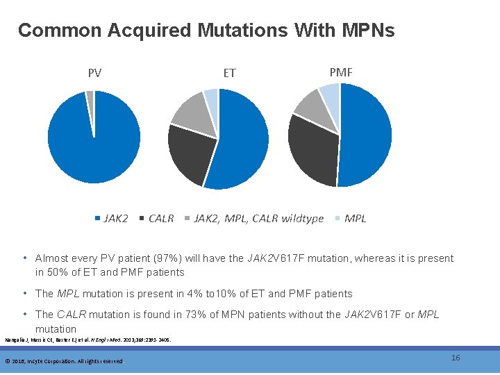 Common Acquired Mutations With MPNs PV ET JAK 2 CALR JAK 2, MPL, CALR