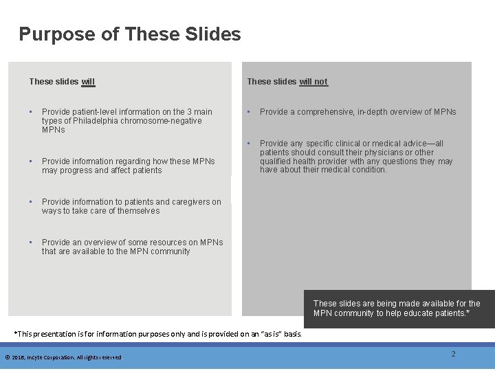 Purpose of These Slides These slides will not • • Provide a comprehensive, in-depth