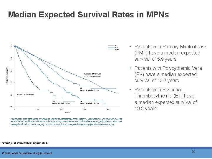 Median Expected Survival Rates in MPNs • Patients with Primary Myelofibrosis (PMF) have a