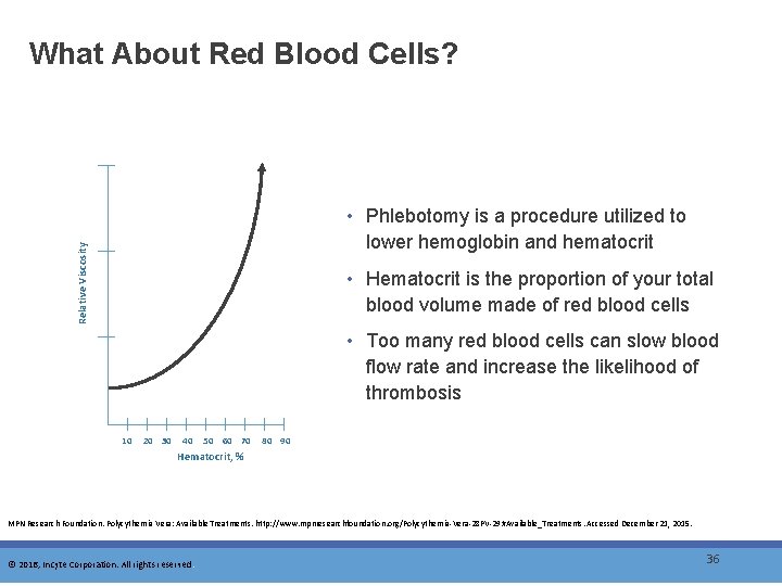 What About Red Blood Cells? Relative Viscosity • Phlebotomy is a procedure utilized to