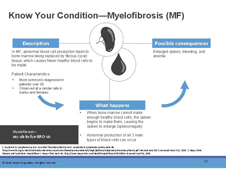 Know Your Condition—Myelofibrosis (MF) Description Possible consequences In MF, abnormal blood cell production leads