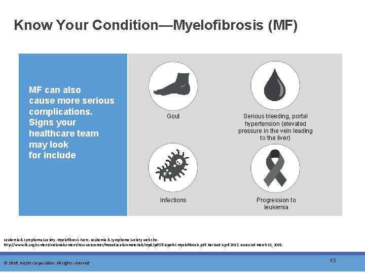 Know Your Condition—Myelofibrosis (MF) MF can also cause more serious complications. Signs your healthcare