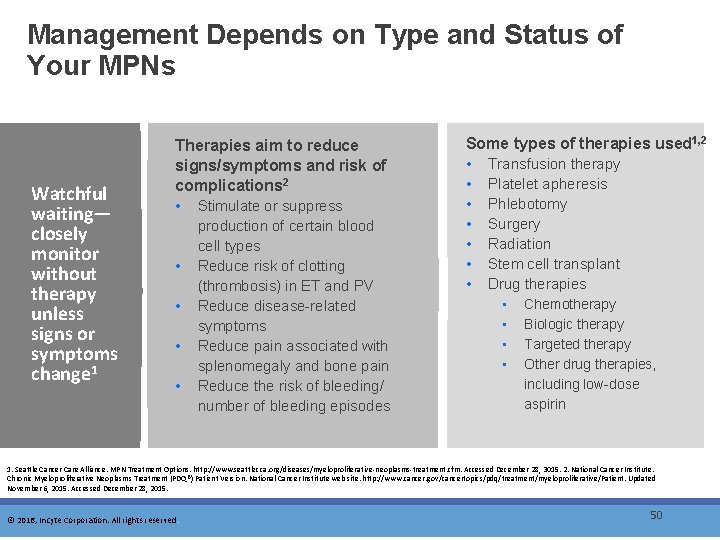 Management Depends on Type and Status of Your MPNs Watchful waiting— closely monitor without