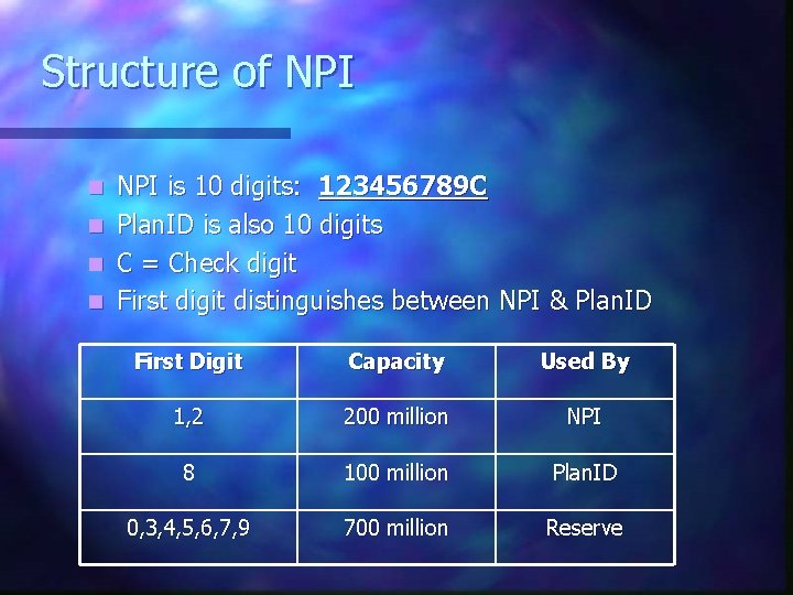 Structure of NPI is 10 digits: 123456789 C n Plan. ID is also 10