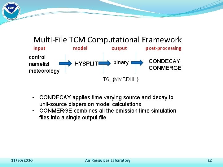 Multi-File TCM Computational Framework input control namelist meteorology model HYSPLIT output binary post-processing CONDECAY