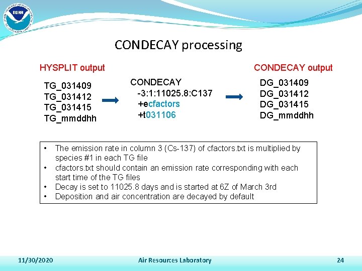 CONDECAY processing HYSPLIT output TG_031409 TG_031412 TG_031415 TG_mmddhh • • 11/30/2020 CONDECAY output CONDECAY