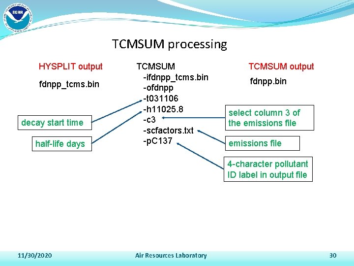 TCMSUM processing HYSPLIT output fdnpp_tcms. bin decay start time half-life days TCMSUM -ifdnpp_tcms. bin