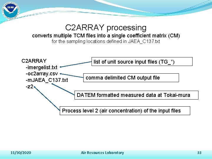 C 2 ARRAY processing converts multiple TCM files into a single coefficient matrix (CM)