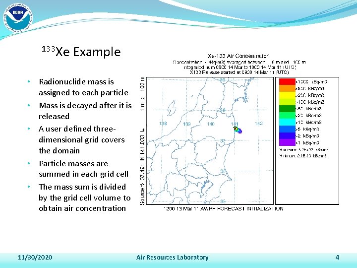 133 Xe Example • Radionuclide mass is assigned to each particle • Mass is