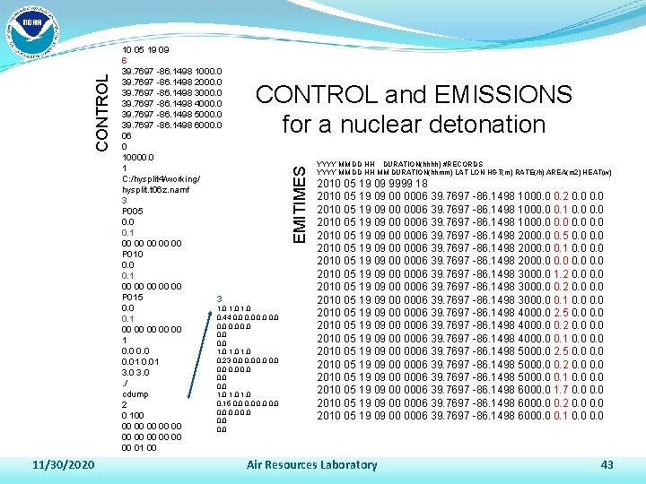 CONTROL and EMISSIONS for a nuclear detonation EMITIMES CONTROL 11/30/2020 10 05 19 09