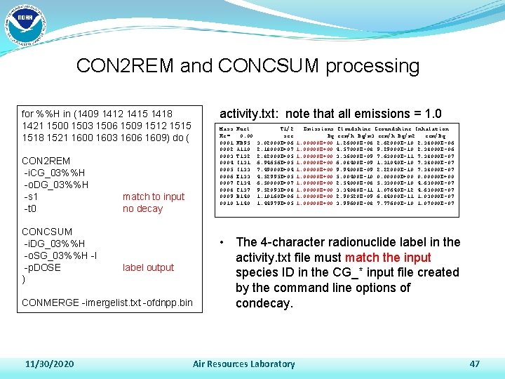 CON 2 REM and CONCSUM processing for %%H in (1409 1412 1415 1418 1421