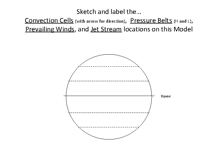 Sketch and label the… Convection Cells (with arrow for direction), Pressure Belts (H and