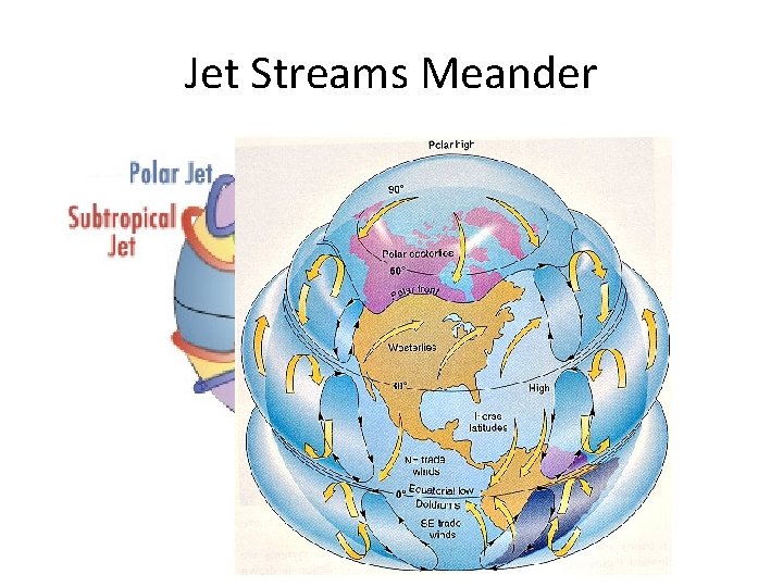 Jet Streams Meander 