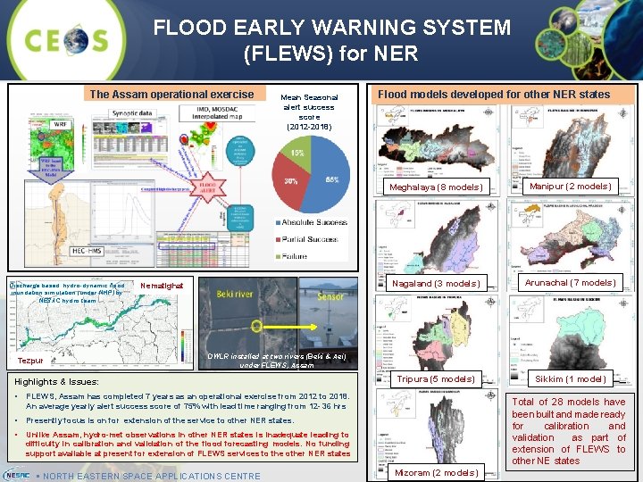 FLOOD EARLY WARNING SYSTEM (FLEWS) for NER The Assam operational exercise Discharge based hydro-dynamic