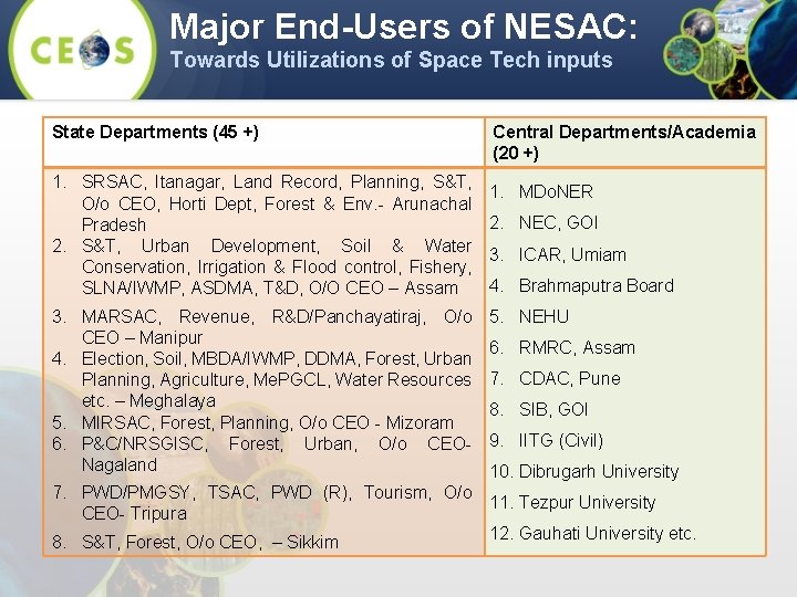 Major End-Users of NESAC: Towards Utilizations of Space Tech inputs State Departments (45 +)