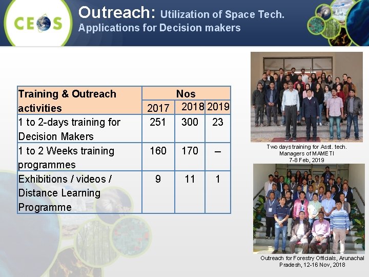 Outreach: Utilization of Space Tech. Applications for Decision makers Training & Outreach activities 1