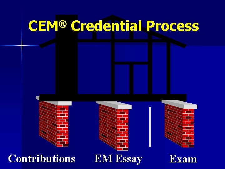 CEM® Credential Process Contributions EM Essay Exam 