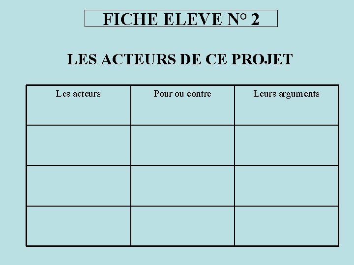 FICHE ELEVE N° 2 LES ACTEURS DE CE PROJET Les acteurs Pour ou contre