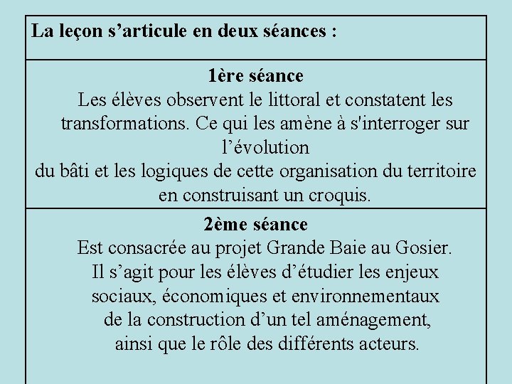 La leçon s’articule en deux séances : 1ère séance Les élèves observent le littoral