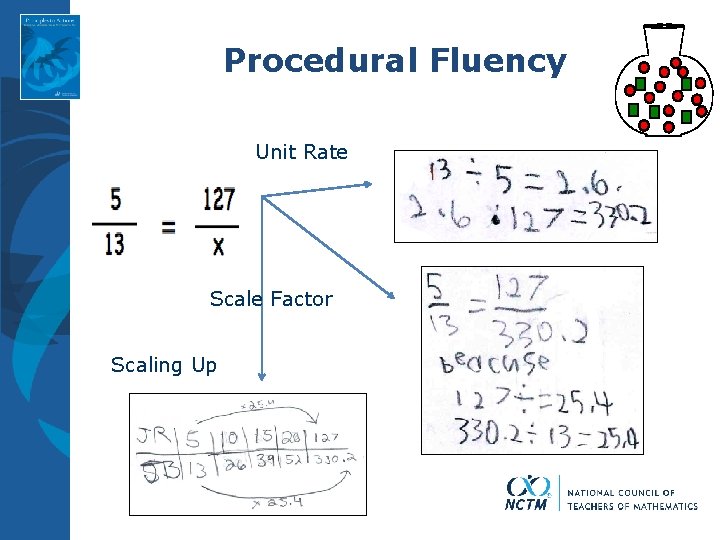 Procedural Fluency Unit Rate Scale Factor Scaling Up 