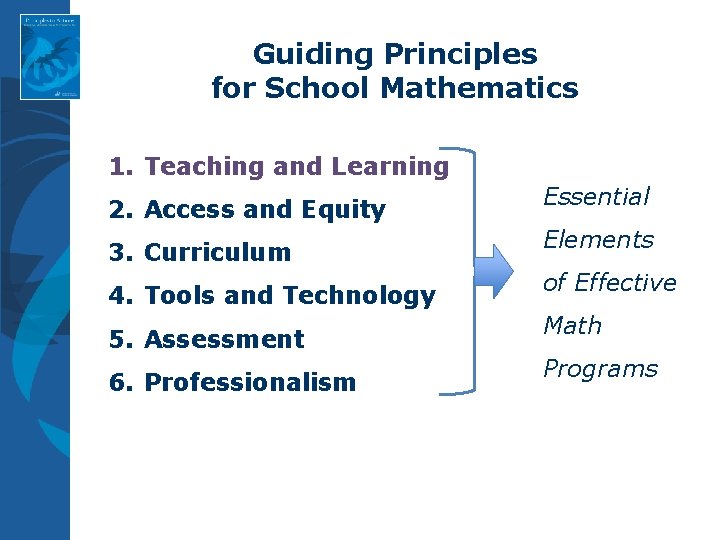 Guiding Principles for School Mathematics 1. Teaching and Learning 2. Access and Equity 3.