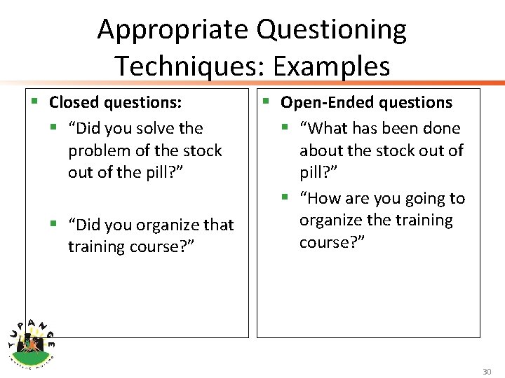 Appropriate Questioning Techniques: Examples § Closed questions: § “Did you solve the problem of