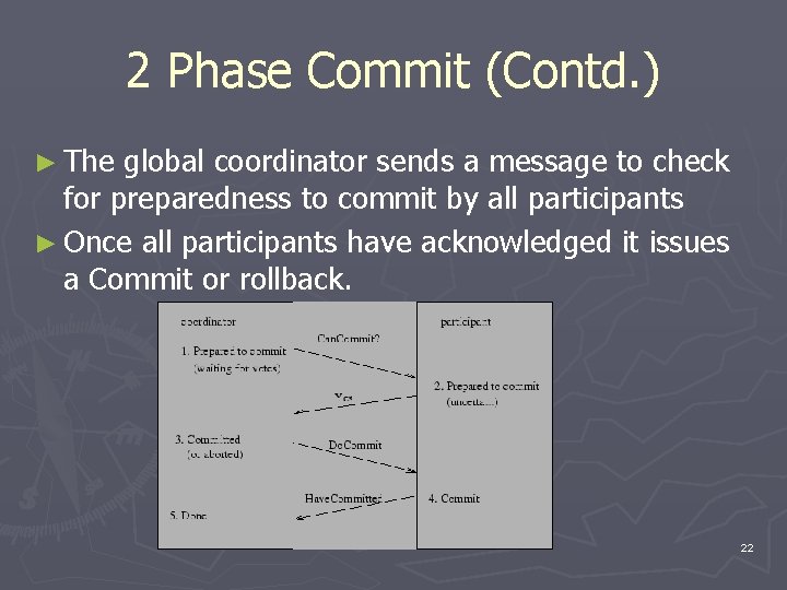 2 Phase Commit (Contd. ) ► The global coordinator sends a message to check