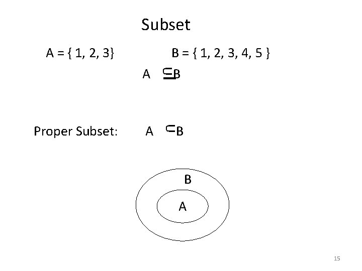 Subset A = { 1, 2, 3} A B U Proper Subset: U A