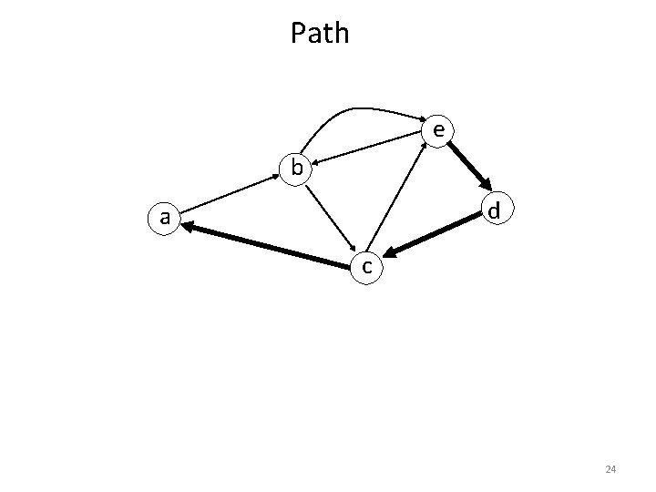 Path e b d a c 24 