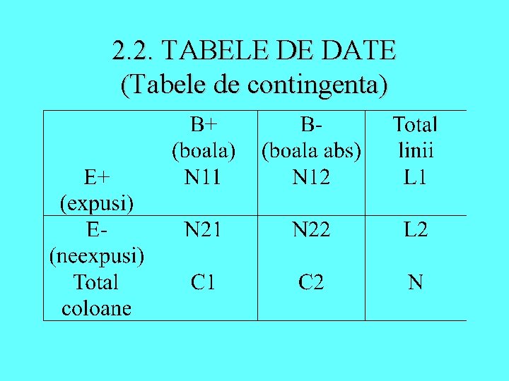 2. 2. TABELE DE DATE (Tabele de contingenta) 