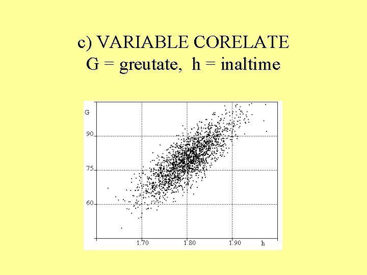 c) VARIABLE CORELATE G = greutate, h = inaltime 