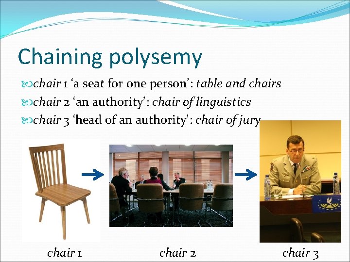 Chaining polysemy chair 1 ‘a seat for one person’: table and chairs chair 2