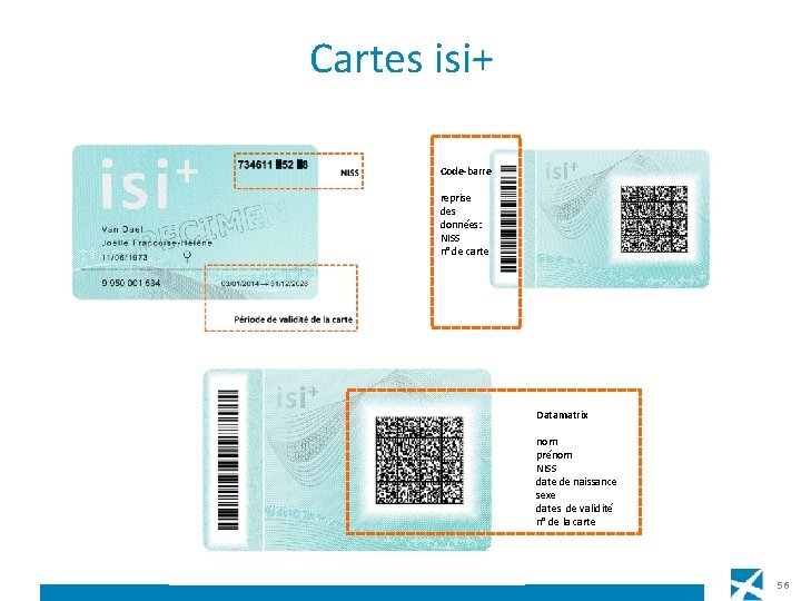 Cartes isi+ Code-barre reprise des données: NISS n° de carte Datamatrix nom prénom NISS