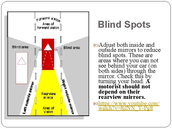 Blind Spots Adjust both inside and outside mirrors to reduce blind spots. These areas