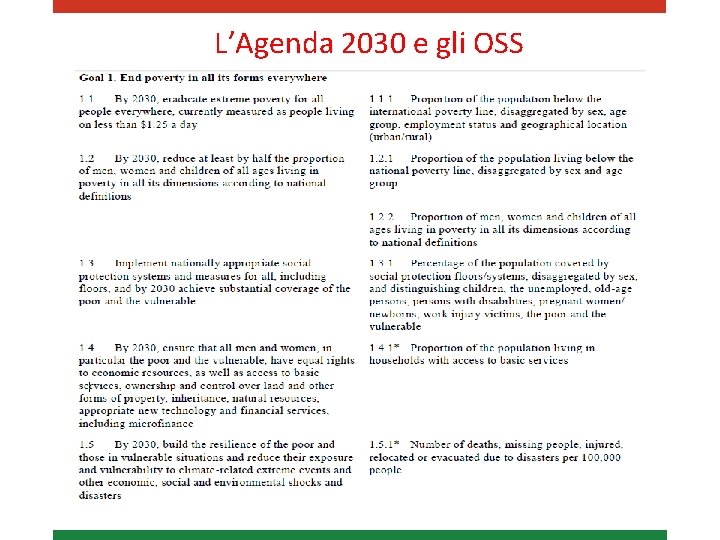 L’Agenda 2030 e gli OSS 