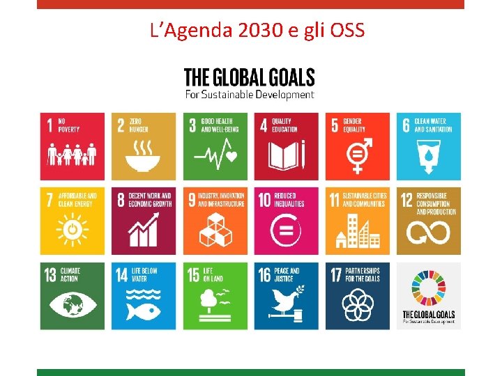 L’Agenda 2030 e gli OSS 