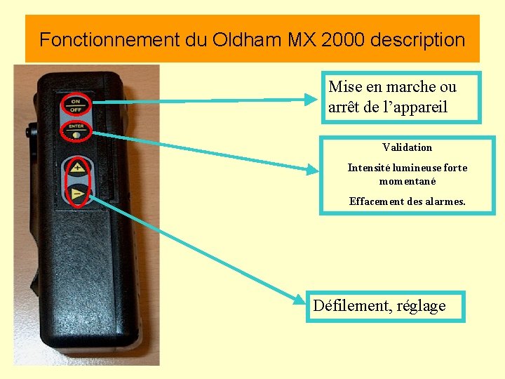 Fonctionnement du Oldham MX 2000 description Mise en marche ou arrêt de l’appareil Validation