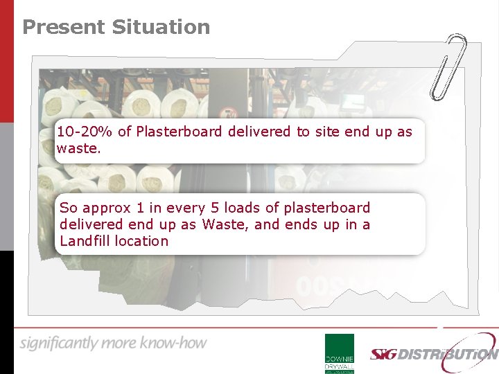 Present Situation 10 -20% of Plasterboard delivered to site end up as waste. So
