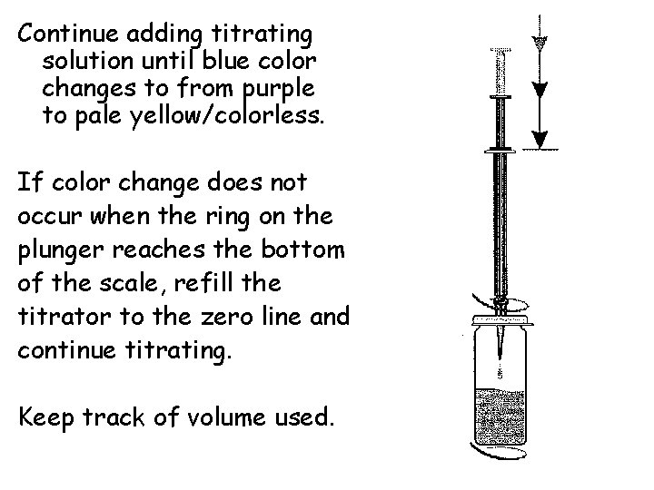 Continue adding titrating solution until blue color changes to from purple to pale yellow/colorless.