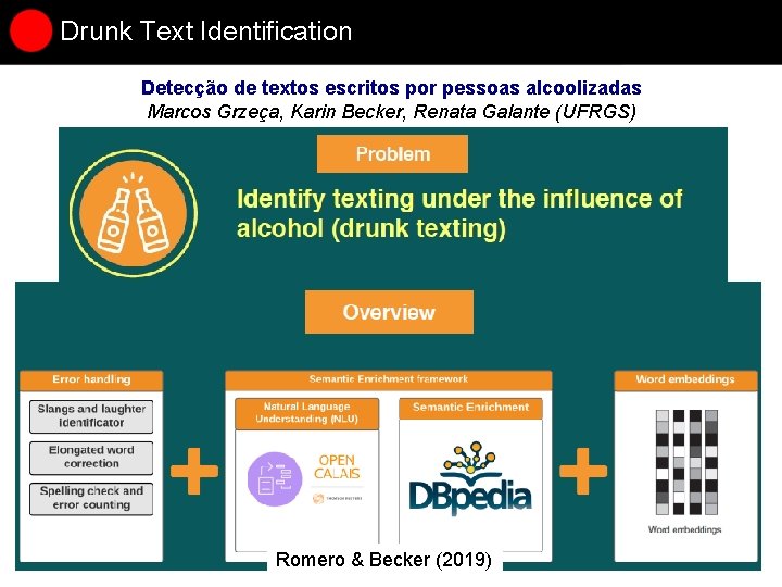 Drunk Text Identification Detecção de textos escritos por pessoas alcoolizadas Marcos Grzeça, Karin Becker, Drunk Text Identification Detecção de textos escritos por pessoas alcoolizadas Marcos Grzeça, Karin Becker,