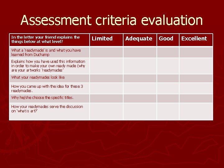 Assessment criteria evaluation In the letter your friend explains the things below at what