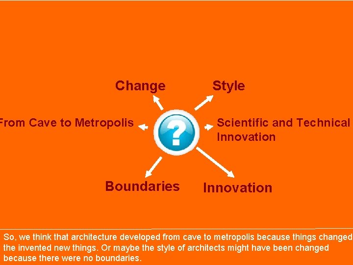 Change From Cave to Metropolis Boundaries Style Scientific and Technical Innovation So, we think